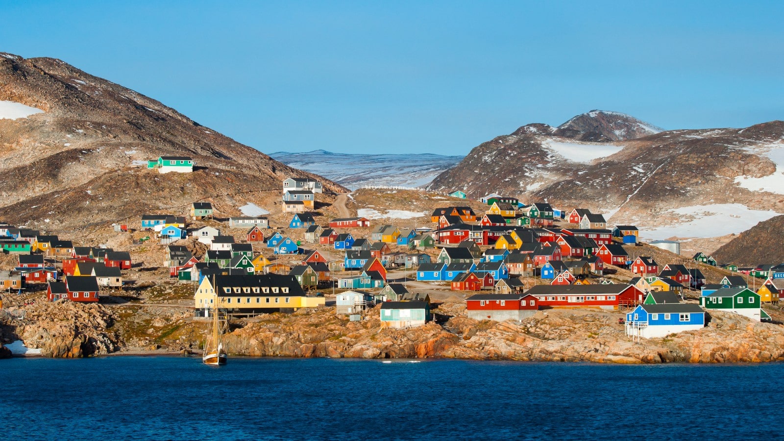 Ittoqqortoormiit, Greenland - - most remote places on earth